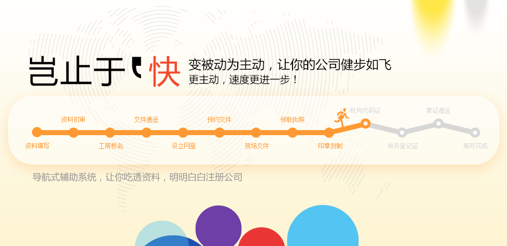 公司注冊導航圖